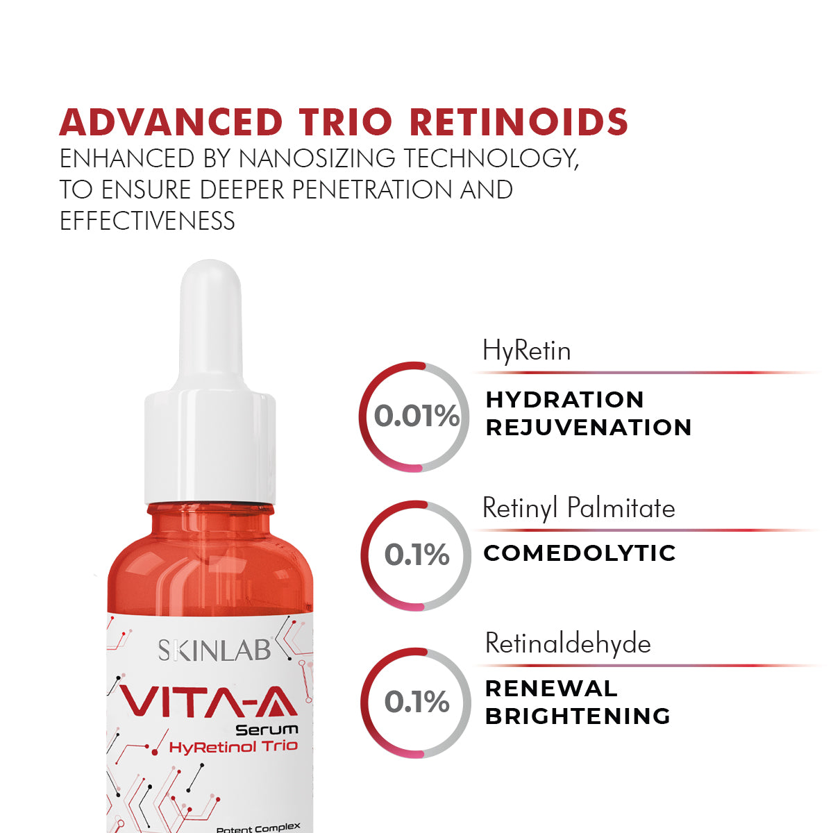 skinlab trio retinoids