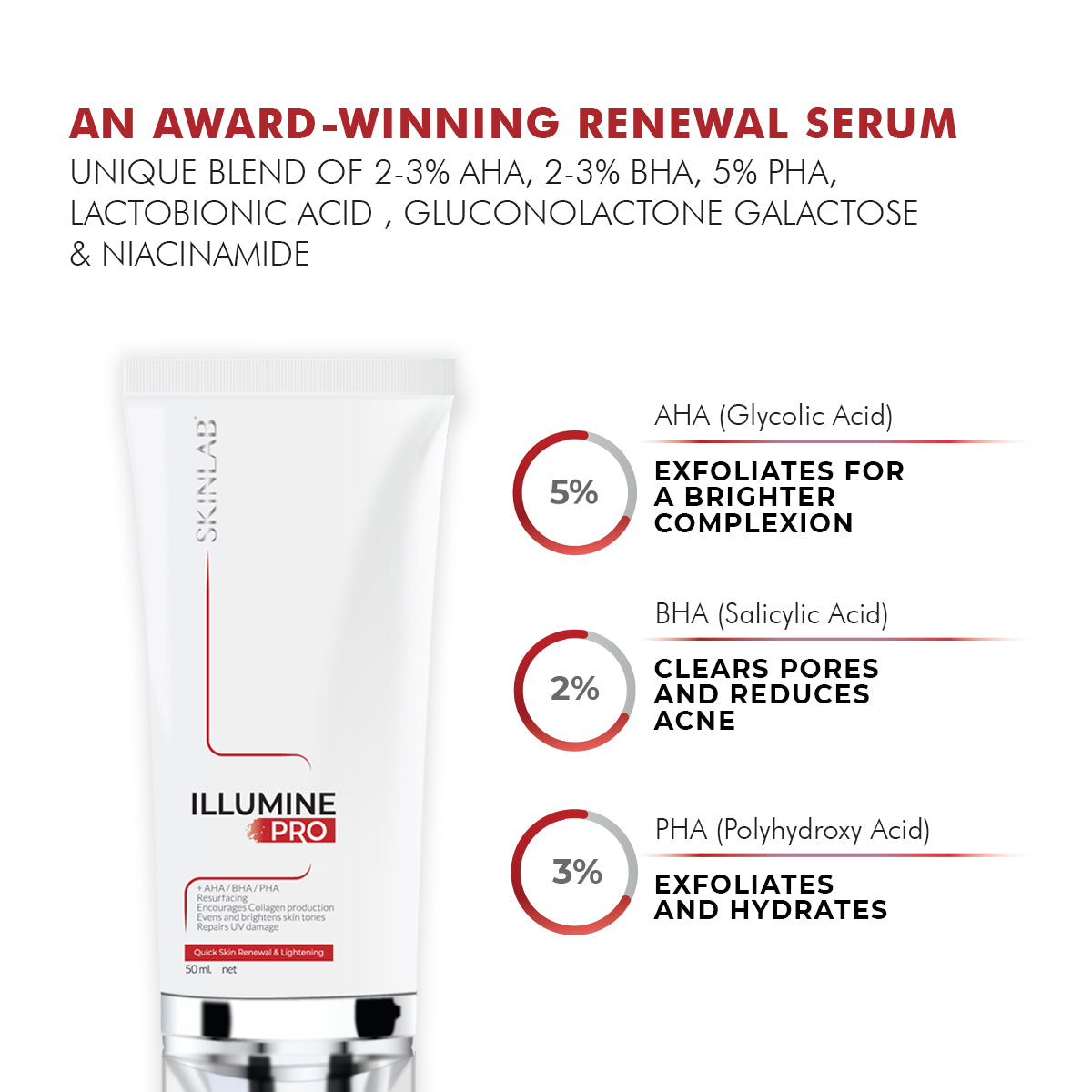 Professional-grade at-home peel
