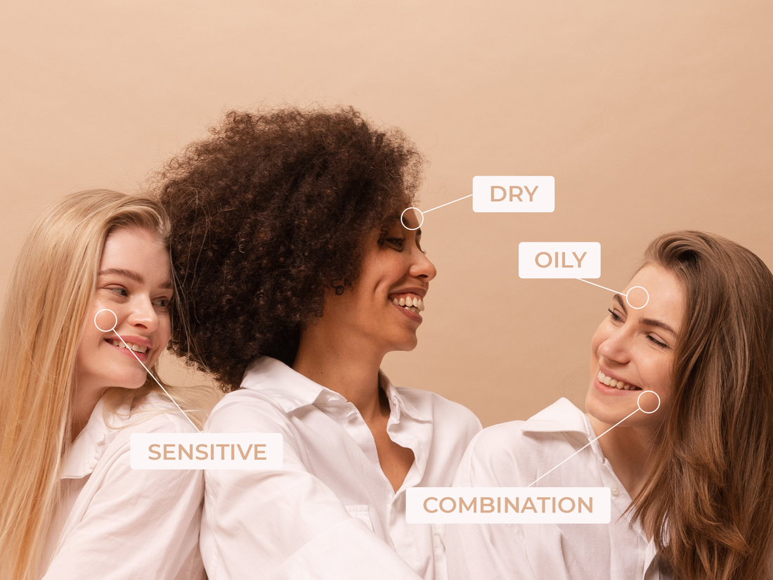 Skincare for Different Skin Types and Tones