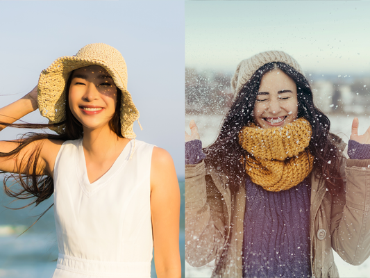 Choosing Products for Your Climate ? Expert's Skincare Around the World